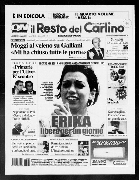 Il Resto del Carlino : giornale dell'Emilia